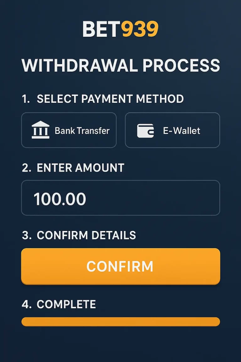 Withdrawal Process Bet939